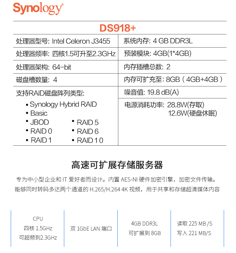 DS918+ W(wng)j(lu)惦(ch) űP(pn) ݷ(w)